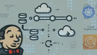 Backend CI/CD container orchestation